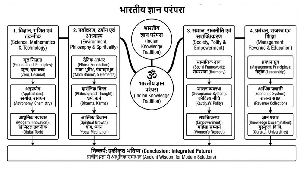 ##article.coverImage##